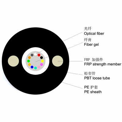 کابل فیبر نوری در فضای باز 6 هسته ای GYFXTY تک حالته G652D