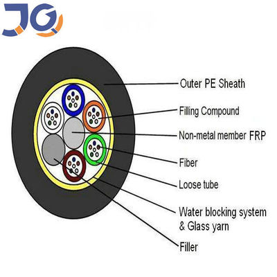 کابل فیبر نوری 24 هسته در فضای باز عضو با مقاومت غیر فلزی