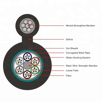 کابل فیبر نوری GYTC8S Overhead Self-Support 24 48 هسته