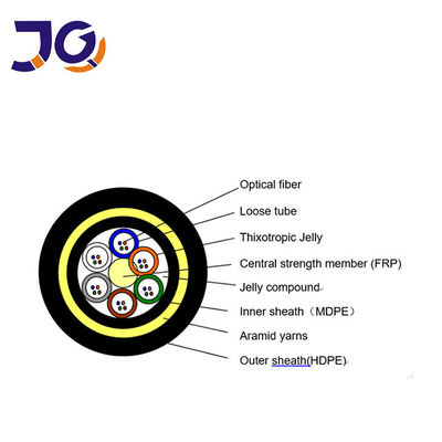 خارج از آنتن 24 48 96 کابل فیبر نوری هسته ADSS OFC