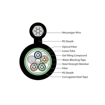 16 هسته شکل 8 کابل فیبر نوری GYXTC8S با فولاد سیم مسنجر 2 میلی متر