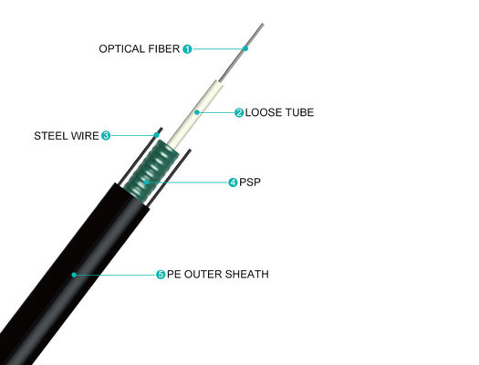 کابل فیبر نوری زرهی زیرزمینی لوله شل مرکزی 12 هسته ای
