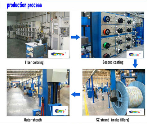 کت سیاه کابل فیبر نوری FTTH در فضای باز GJYXCH 2 هسته