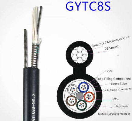 کابل فیبر نوری 8 در فضای باز 36 هسته چند حالته