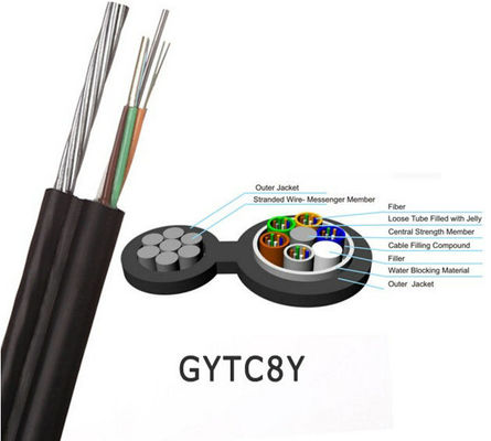 شکل 8 کابل فیبر نوری غیر زرهی خود-پشتیبانی هوایی GYTC8Y / GYXTC8Y