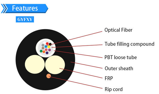 کابل فیبر نوری FTTH Central Tube FRP Strength Dielectric 12 Core Adss