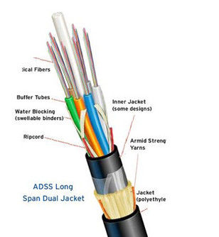 Page not found, Please Back Home