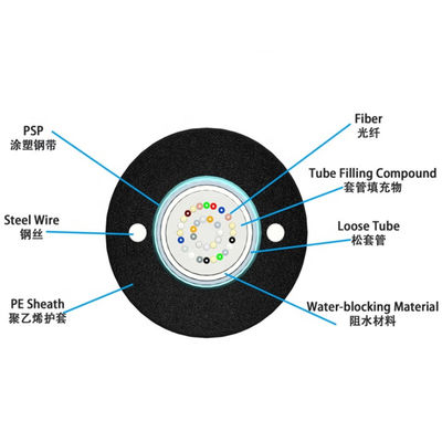 کابل فیبر نوری فضای باز Unitube Single Mode Optique GYXTW