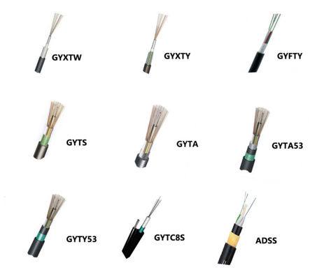 کابل فیبر نوری زیرزمینی GYFTY53 Direct Buried Double Jacket