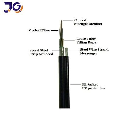 GYTC8S شکل 8 ژاکت پلی اتیلن کابل فیبر نوری هوایی