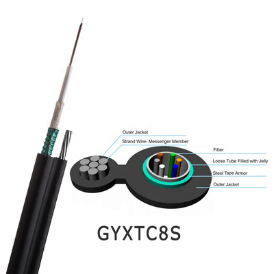 کابل فیبر نوری GYTC8S 96 Core شکل 8