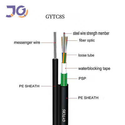 کابل فیبر نوری 4 هسته ای شکل 8 GYTC8S برای کاربرد هوایی
