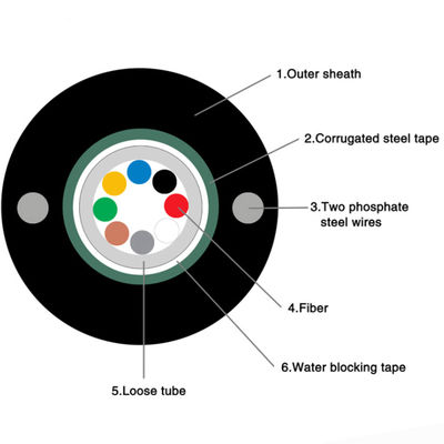 کابل فیبر نوری Gyxtw 24 هسته ای مونومودو زرهی لوله شل مرکزی