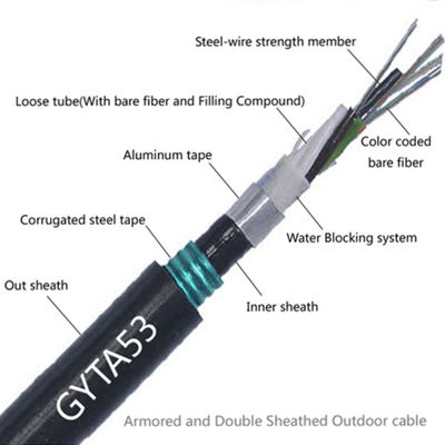 GYTA53 Fiber Optic Cable 48 96 Core Double Aluminum Heavy Armored Outdoor Direct Burial Single Mode