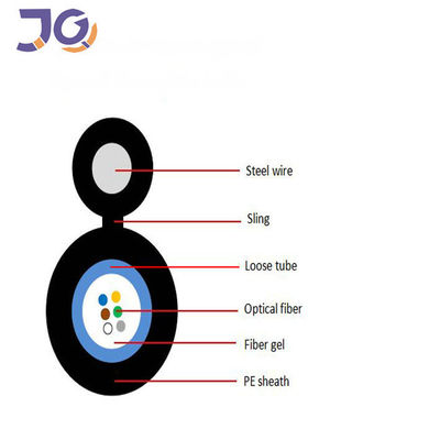 ژاکت پلی اتیلن فیبر نوری فضای باز GYXTC8Y